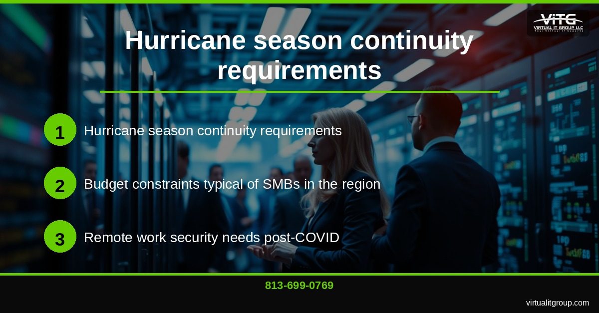 Weather impact comparison chart showing EDR platform uptime during hurricane events | Best EDR Platforms for Small Businesses in 2026 Central Florida